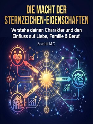 cover image of Die Macht der Sternzeichen-Eigenschaften